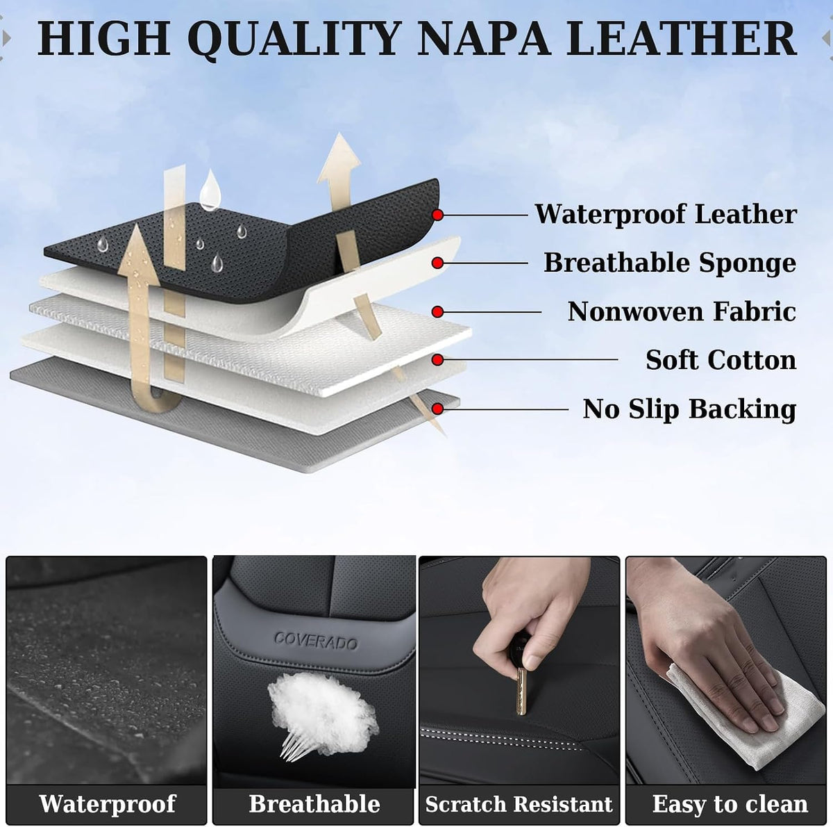 coverado seat covers full set, black seat covers on a desk or shelf