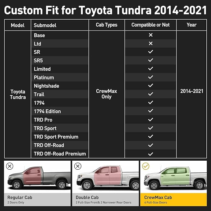 Super Cover for Toyota Tundra Seat Covers 2014-2021, Full Covered Black Seat - Image 5