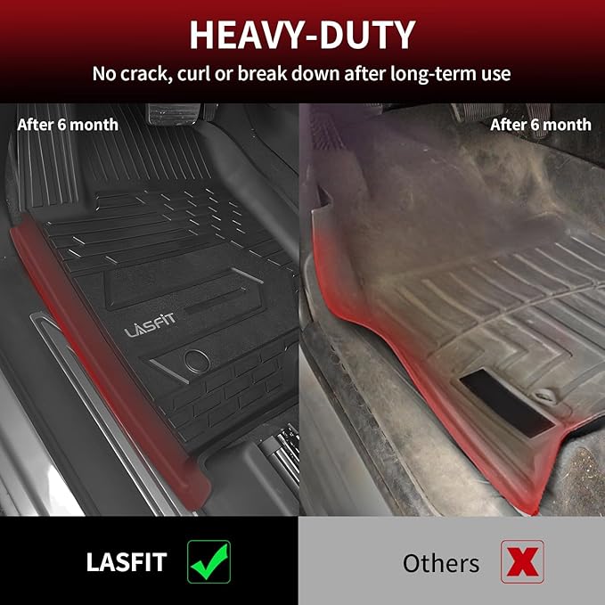 LASFIT Floor Mats 2019-2025 for Chevy Silverado/GMC Sierra 1500, 2020-2025 2500 - Image 6