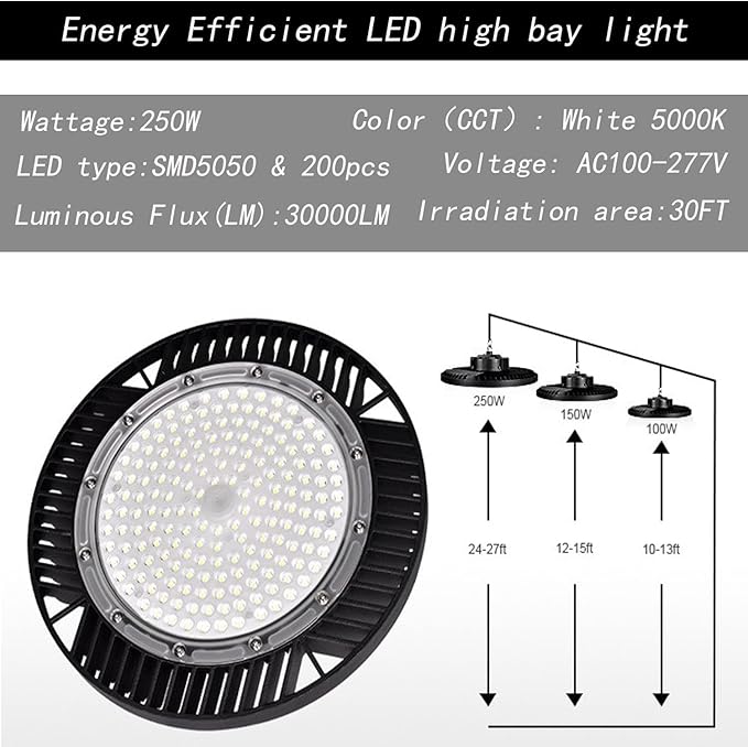150W UFO LED High Bay Light - Image 4
