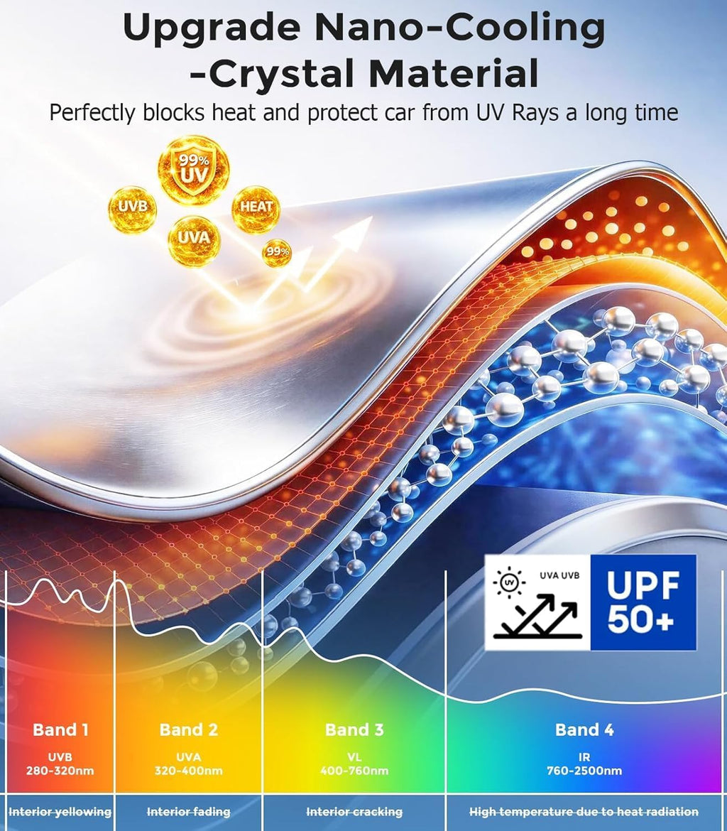 Car Window Shades for Baby (100% UV & Sun Block) Car Side Windows Covers Sun Shades for Baby in Car,Easy-Install Nano Ice-Crystal Coating-Universal Fit (Medium),2 Packs