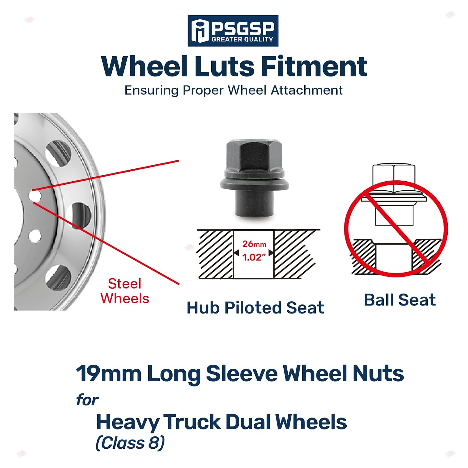 Two-Piece 19mm Sleeve Flanged Wheel Nuts 6PCS, M22x1.5 Hex:33mm Black for Heavy Duty Truck Semi Truck Fit Steel Dual Wheels with Hub Piloted Seat & 26mm Bolt Hole Size