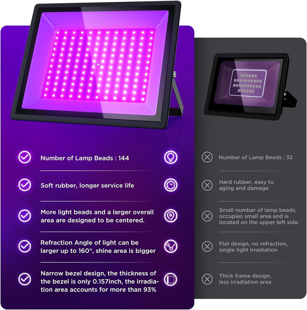 UV Blacklight 150W 395nm 2-Pack for Halloween & Party