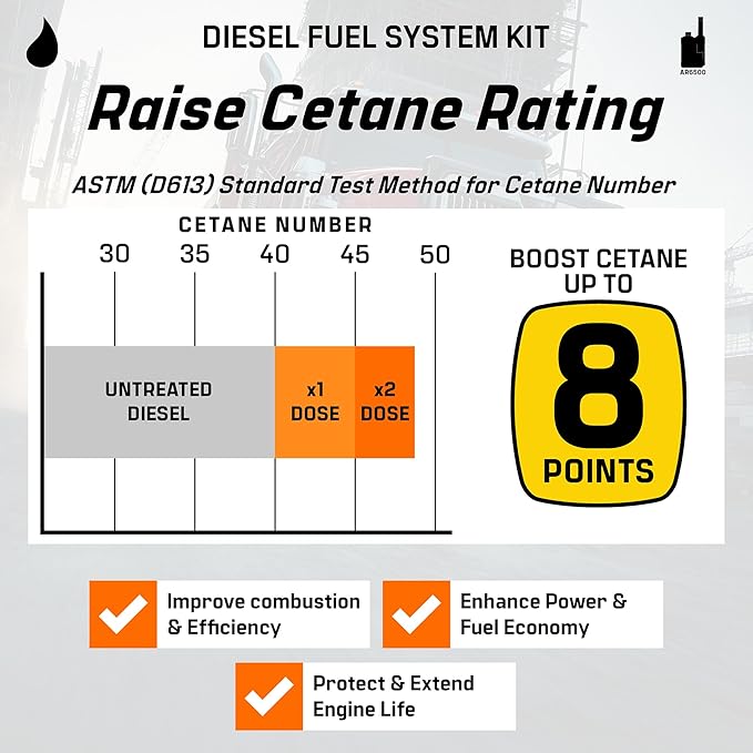 Archoil Diesel Fuel System Kit - Image 6