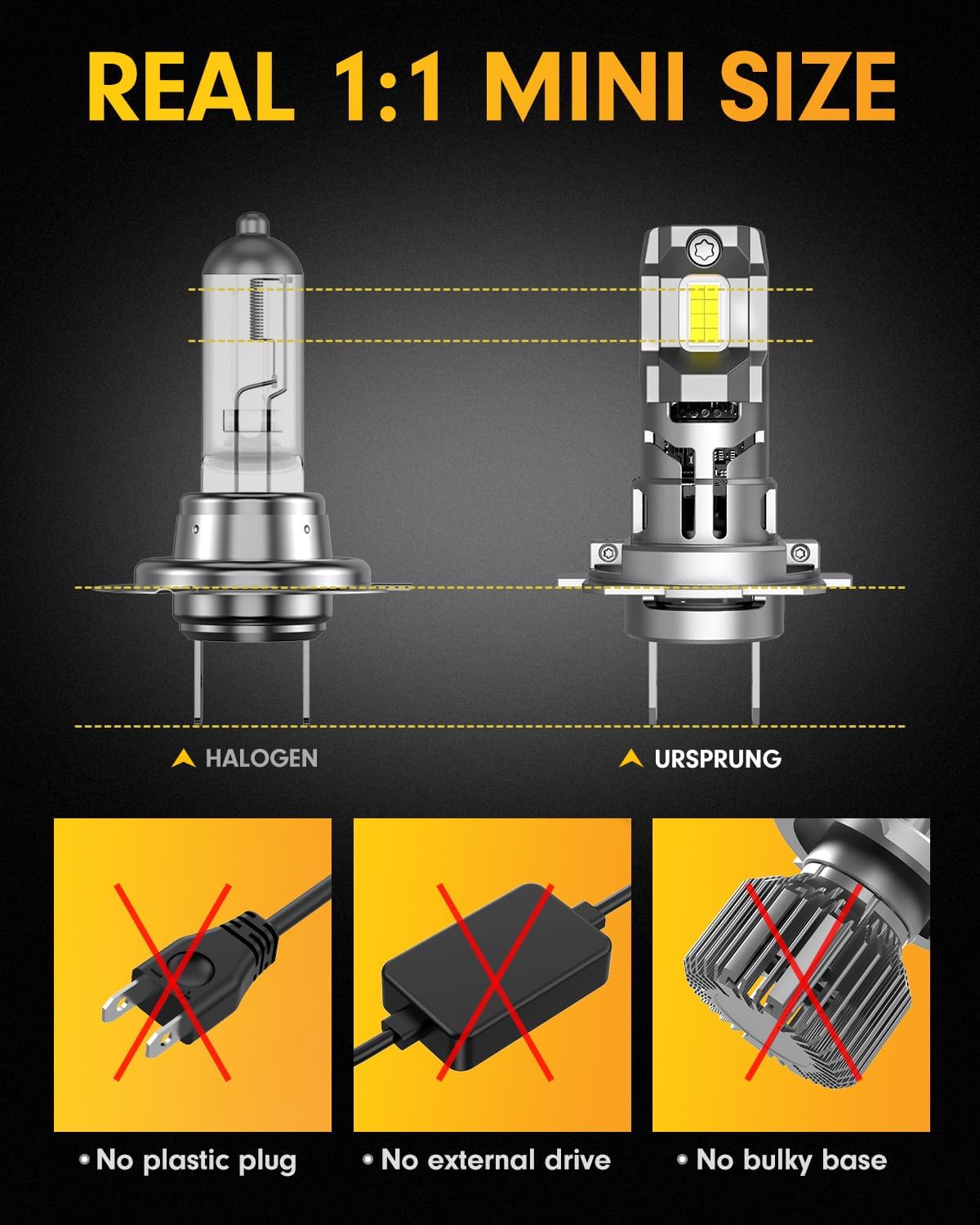 FORENNER 𝐍𝐞𝐱𝐭-𝐆𝐞𝐧 H7/H7LL Fog Bulbs, 50000LM Super High Output, 6500K Cool White, Compact 1:1 OEM Plug-and-Play, CANbus Ready Error Free, IP68 Waterproof, 8500+ Longer Lifespan, Pack of 2