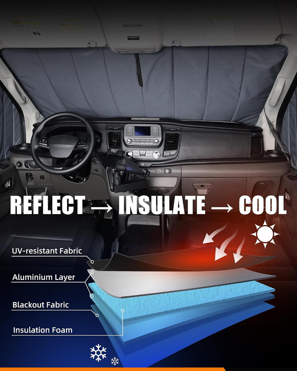 MELIPRON Insulated Blackout Window Cover Fit for Ford Transit 2015-2026, Front Windshield Sunshade, Blocks Light & UV, Keeps Cool in Summer & Warm in Winter, Perfect for Vanlife & Camping