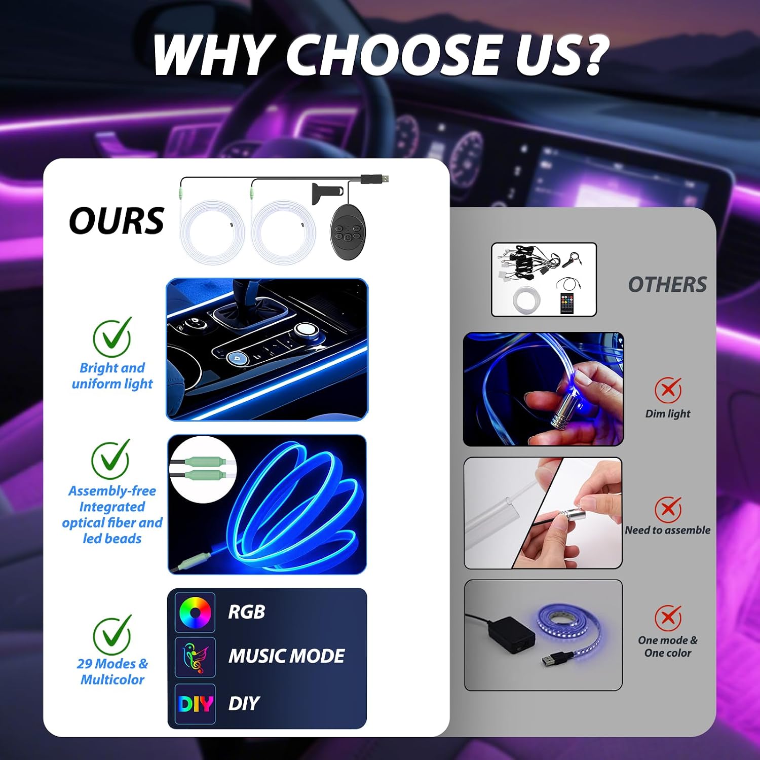 Car Led Strip Lights, Interior Car Lights, App Control Ambient Lighting Kit With RGB 16 Million Colors Fiber Optics&Music Sync Rhythm, USB Neon Light Accessories for Center Console&Dashboard, Upgraded