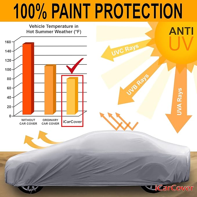 iCarCover Premium Car Cover for 1984-1996 Buick Century Wagon Heavy Duty - Image 7