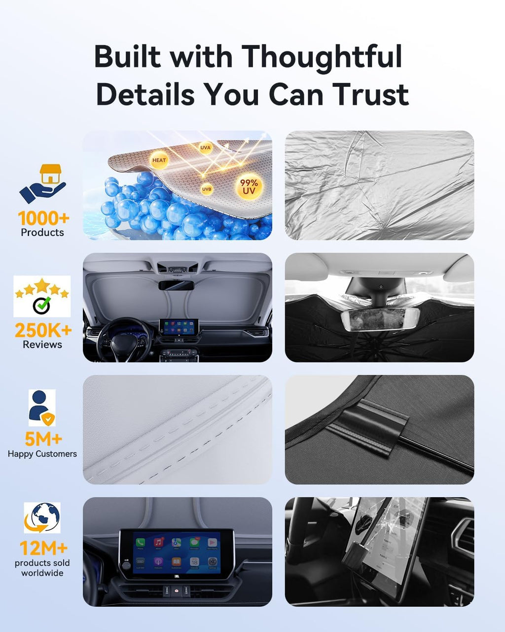 helloleiboo Graphene Windshield Sun Shade for SUVs and Most Mid-Size Sedans, 99% UV Blocking, Dual-Layer Honeycomb Heat Shield, Keeps Interior Cooler, Foldable