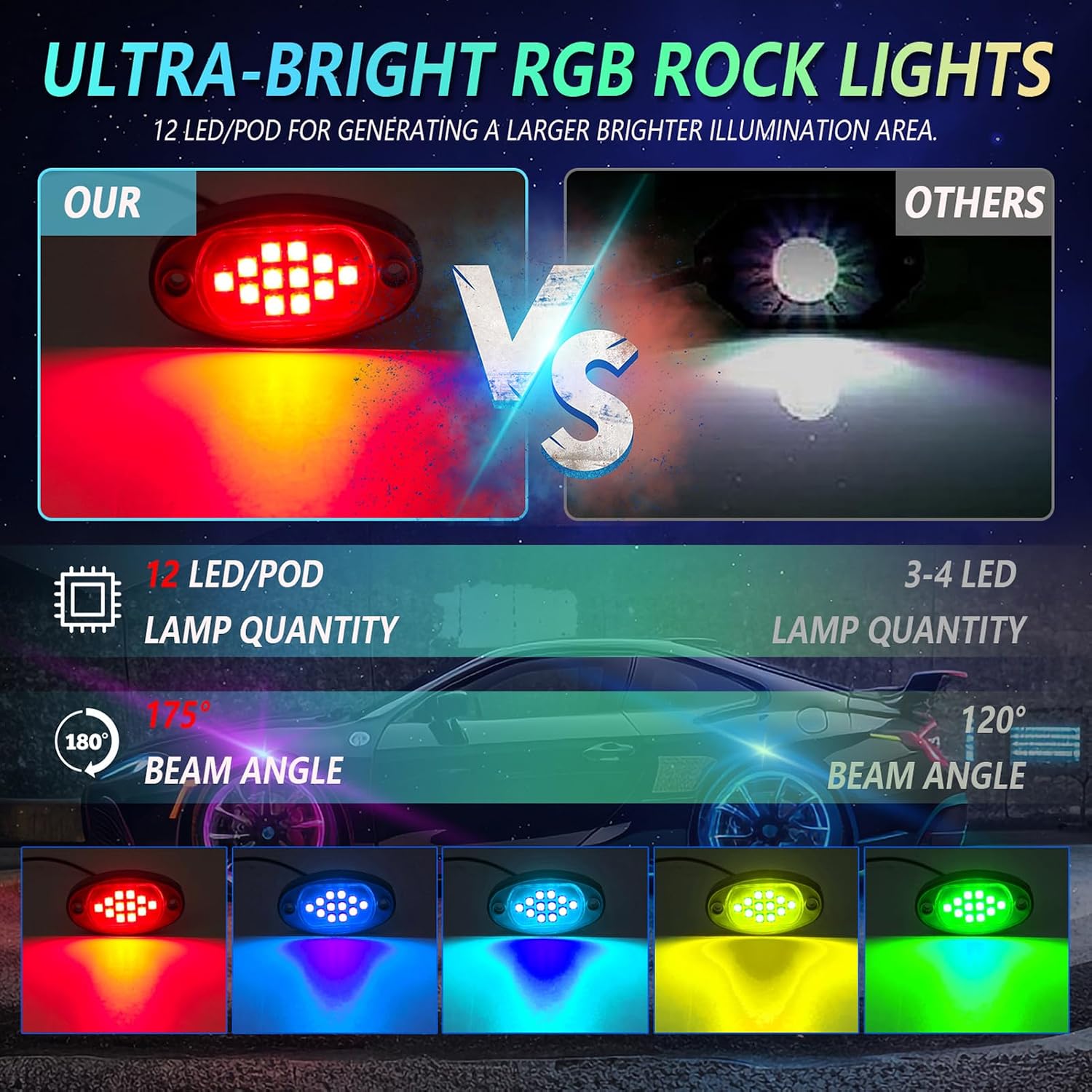 RGB Car Lights APP Controlled LED Underbody Light Kit with 12 Premium 5050 LED Chips 16 Million Colors Music Sync for Cars Trucks SUVs ATVs Boats