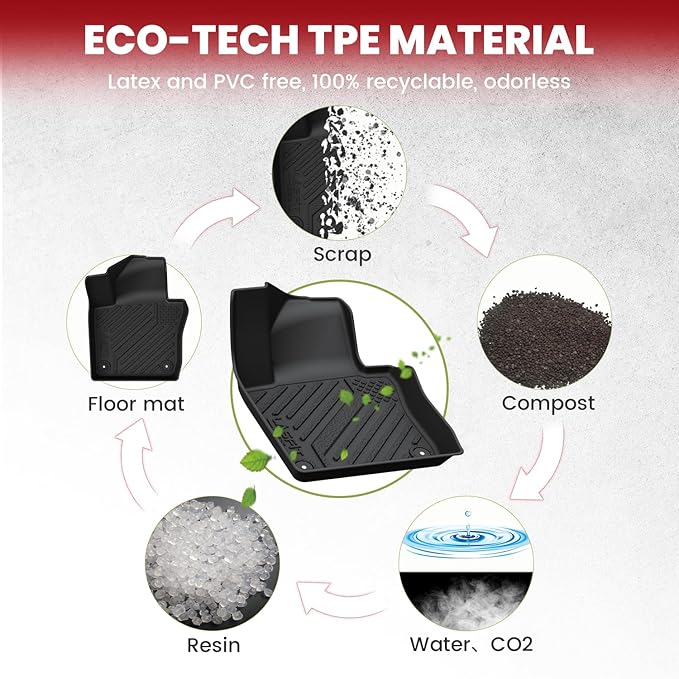 LASFIT Floor Mats Custom Fit for Volkswagen Jetta 2011-2018, All-Weather - Image 8