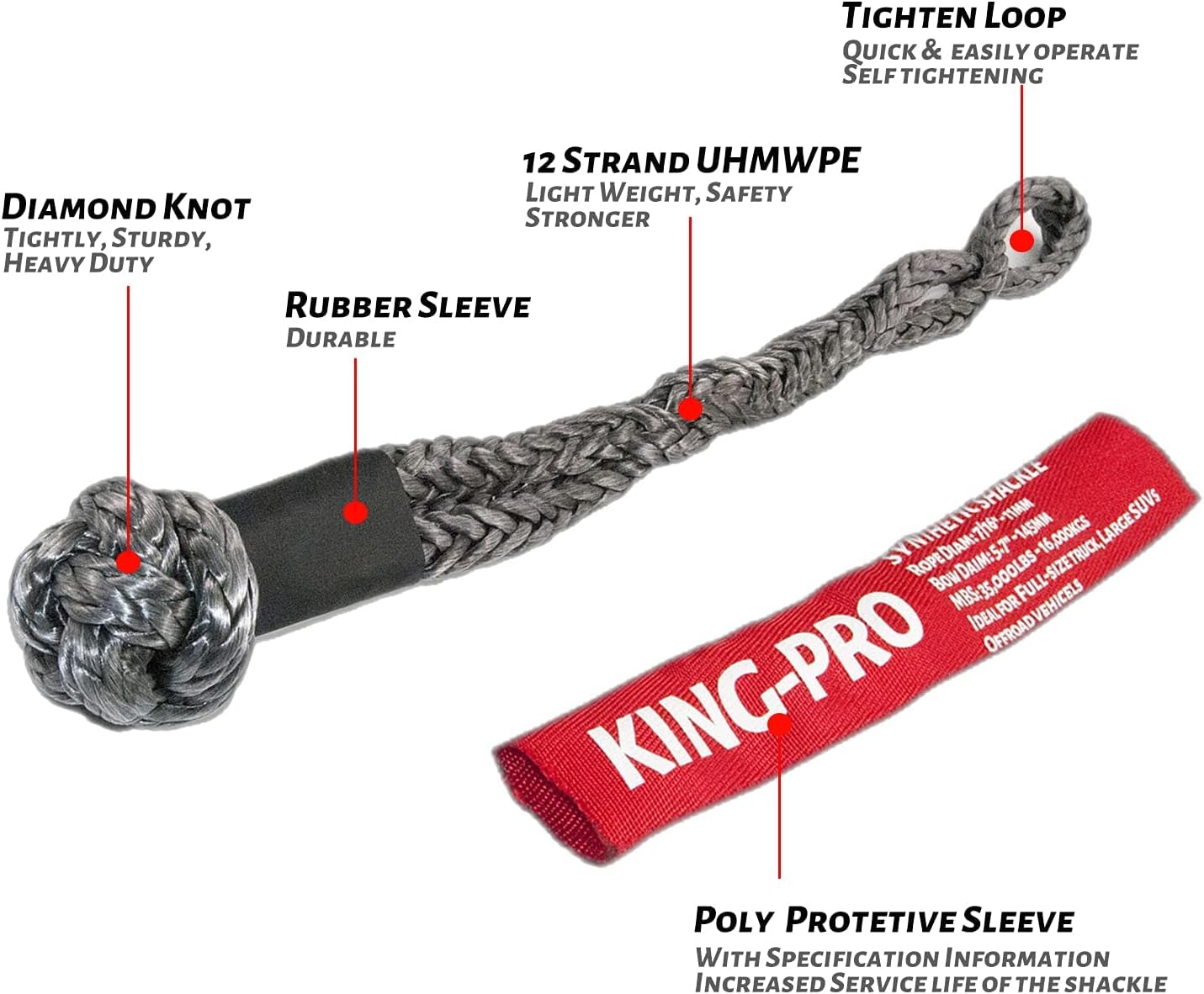 KING-PRO Synthetic Shackle 7/16"x20" Soft Shackle 35,000lbs Breaking Strength Recovery Soft Shackle with Protective Sleeves for Full-Size Truck Large SUVs Offroad Vehicels 2-Pack (Red-Gray)