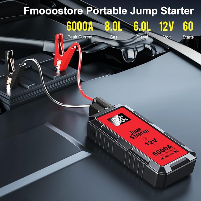Car Battery Jump Starter with 6000A Peak Smart Clip LCD Display and 3 Modes - Image 2
