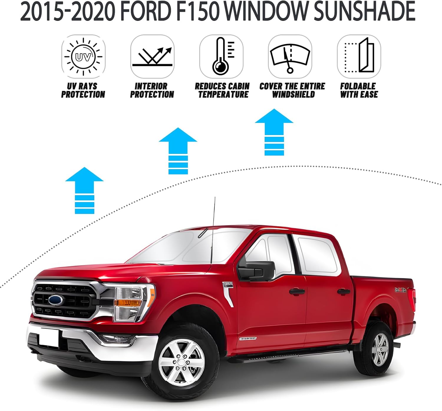 D-Lumina Windshield Sun Shade for Fo-rd F-150 2015-2020 F150 Accessories (Not for 1 Door), Front and Side Window Shades Sun Visor Protector Block UV Ray Heat, Foldable 2 Layers 210T Material Pack of 5