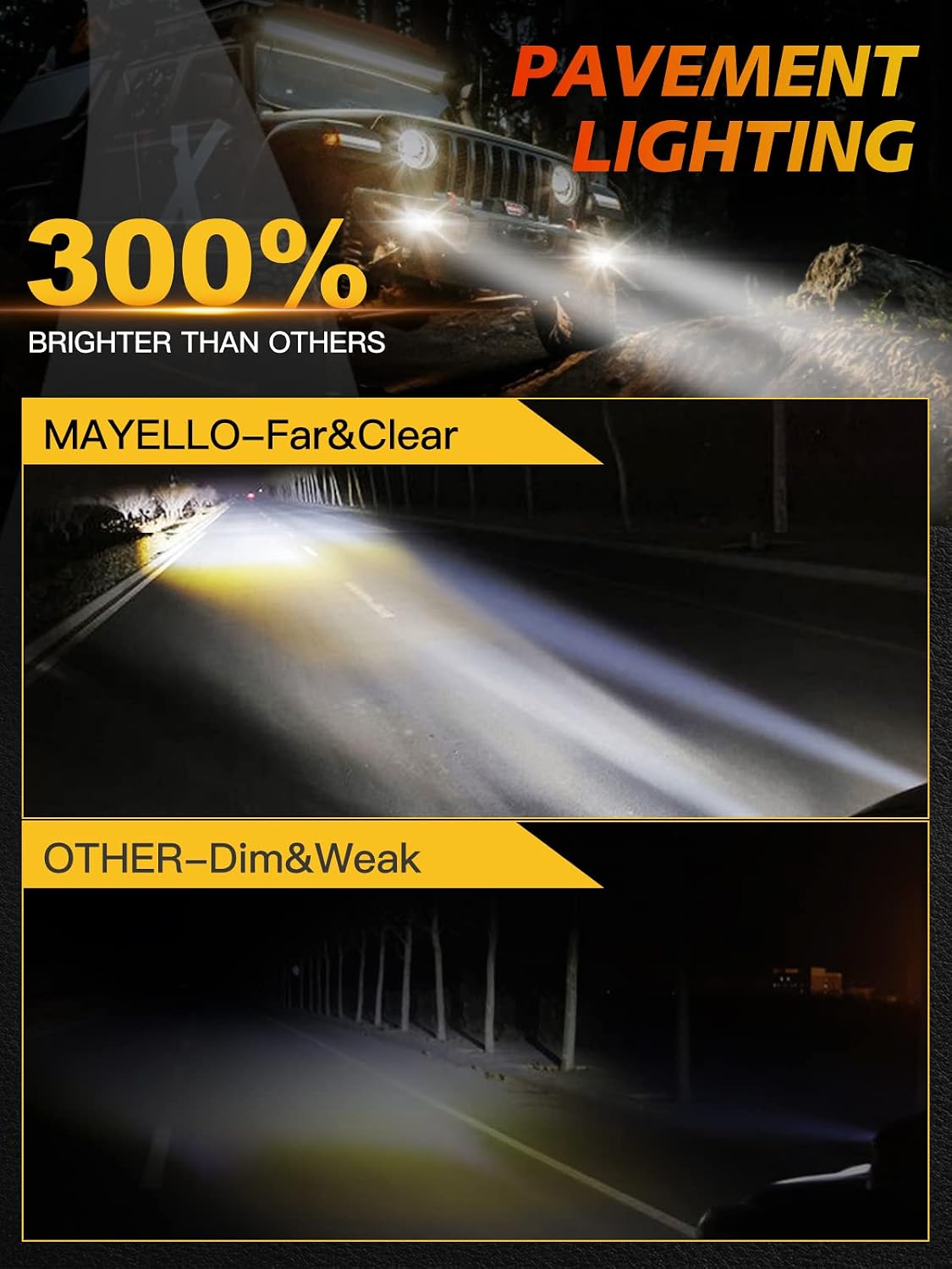 mayello 4 inch led light pods 60w square showing dimensions