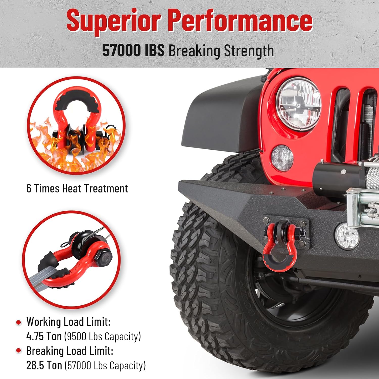 3/4" D Ring Shackle with Upgraded Snatch Blocks,57,000 lbs(28.5 Ton) Maximum Break Strength Heavy Duty Shackles with 7/8" Screw Pin for Tow Strap Winch Off Road Vehicle Recovery,2pack Red