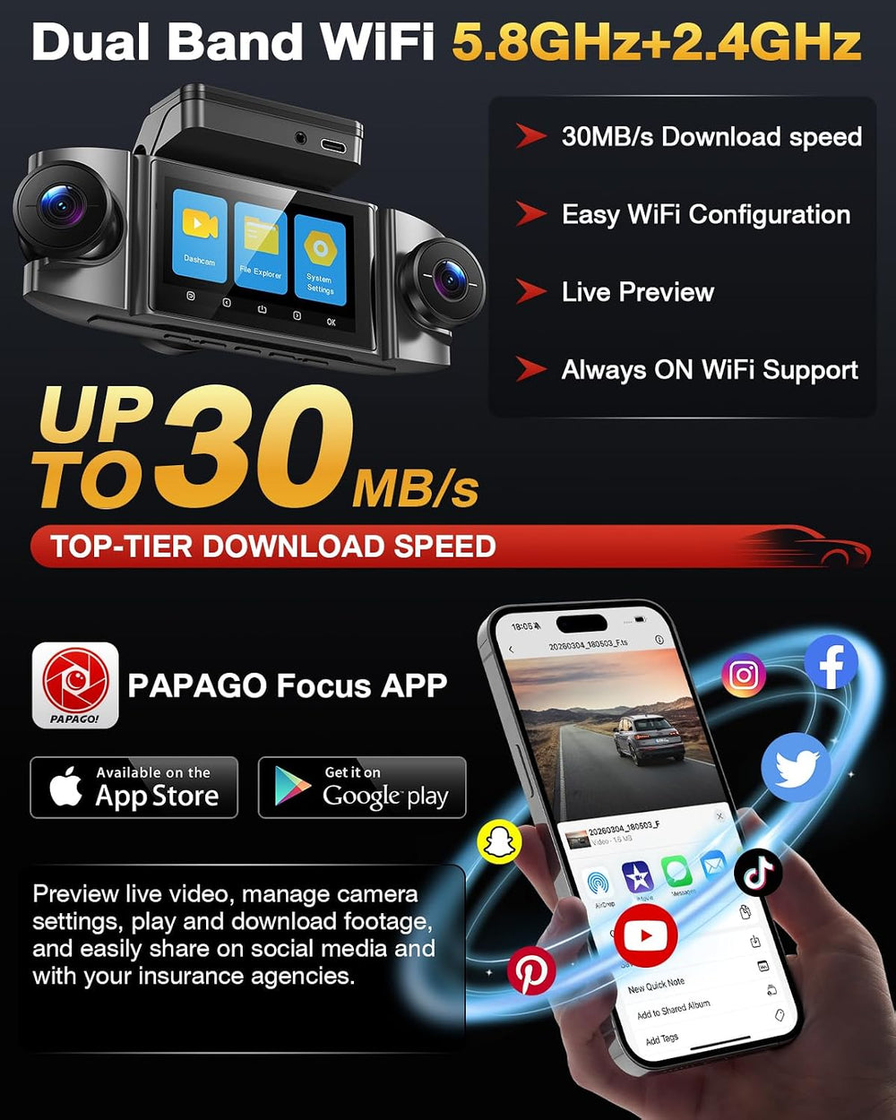 4 Channel 360° Dash Cam, 4K Front + 1080P Rear/Left/Right, 5GHz WiFi 30MB/s