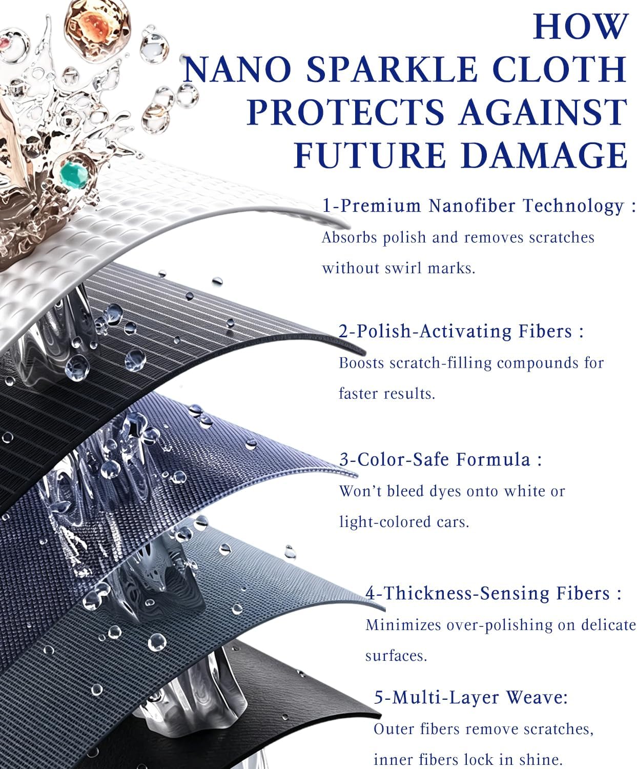 Nano Sparkle Cloth Car Scratch Remover, Nanosparkle Cloth for Car Scratches, Nanowipe Cloth For Car Scratches, Safe on All Vehicle Colors, Removes Water Spots & Swirl Marks & Scratches, 4-Pack (Black)