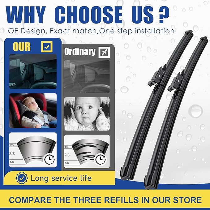 3 Wipers Factory Replacement For Mini Cooper 2013 R56 Original Equipment - Image 2