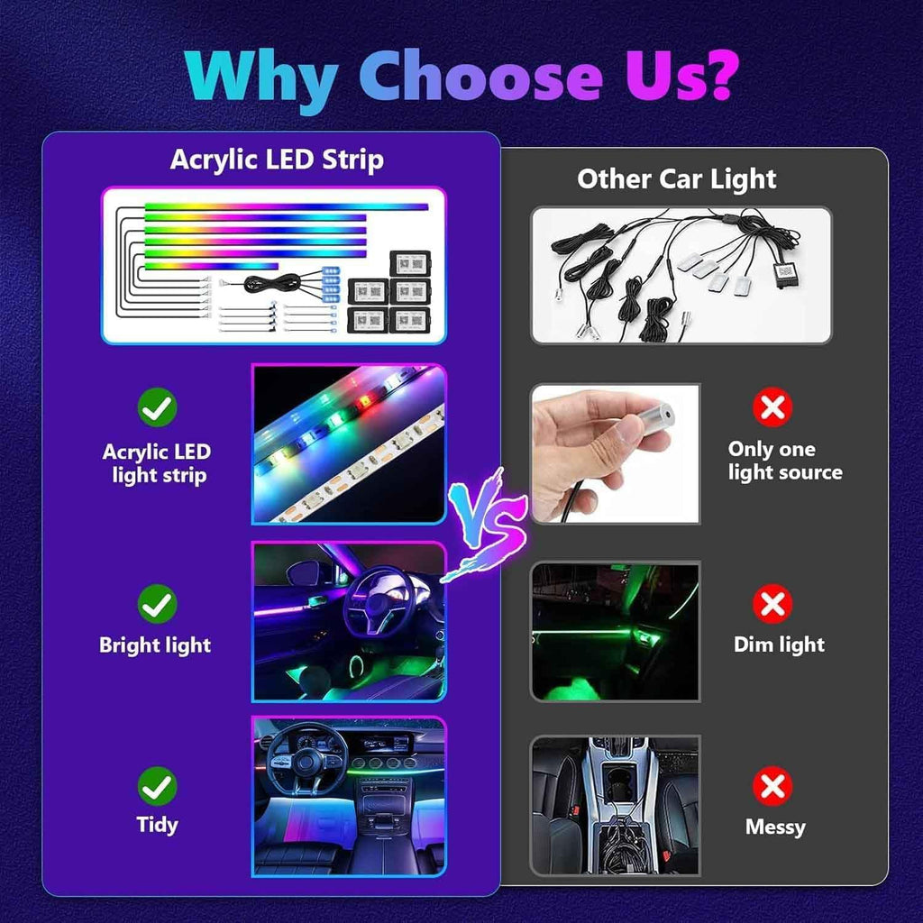 Acrylic Interior Car LED Strip Light with Wireless APP, RGB 18 in 1 with 175 inches 593 LEDs Fiber Optic Ambient Lighting Kits, 16 Million Colors Sound Active Function Car Neon Lights