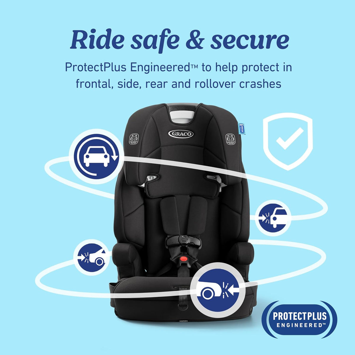 graco tranzitions 3-in-1 harness booster car seat, proof, package contents