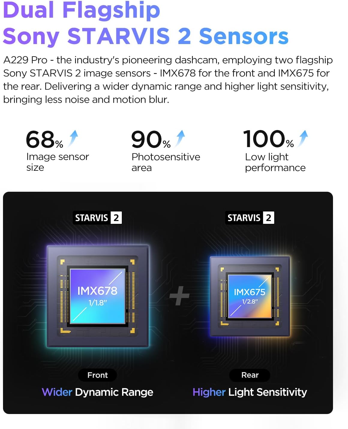 viofo a229 pro 4k hdr dash cam front, close-up detail
