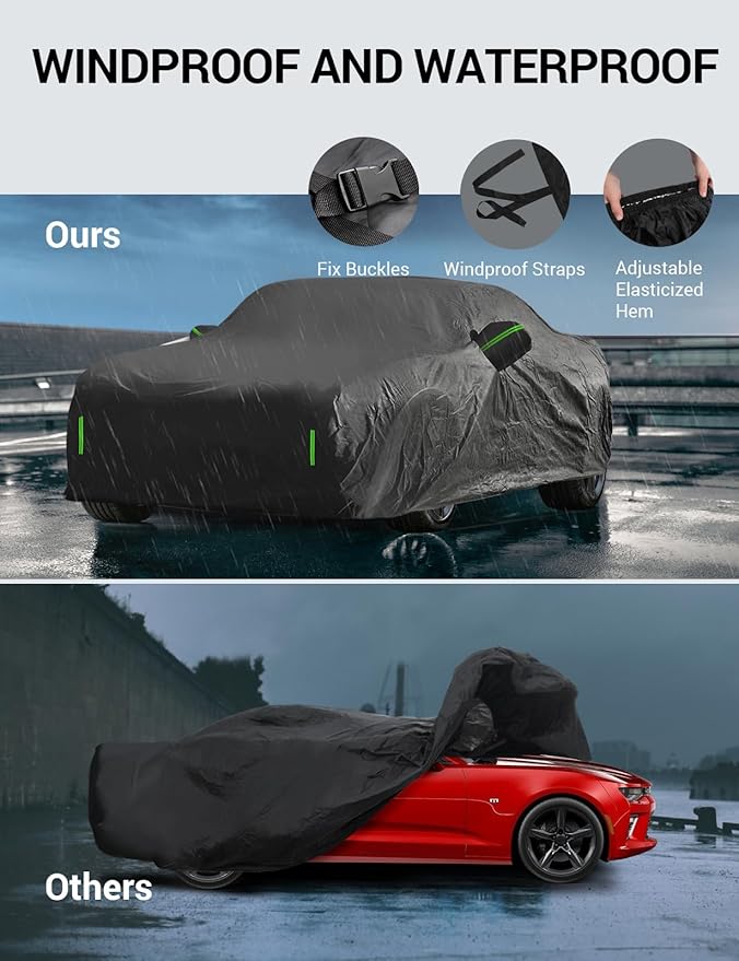 Proadsy 2025 Upgrade Car Cover for Honda Civic 2016-2023 2024 2025, Waterproof - Image 5