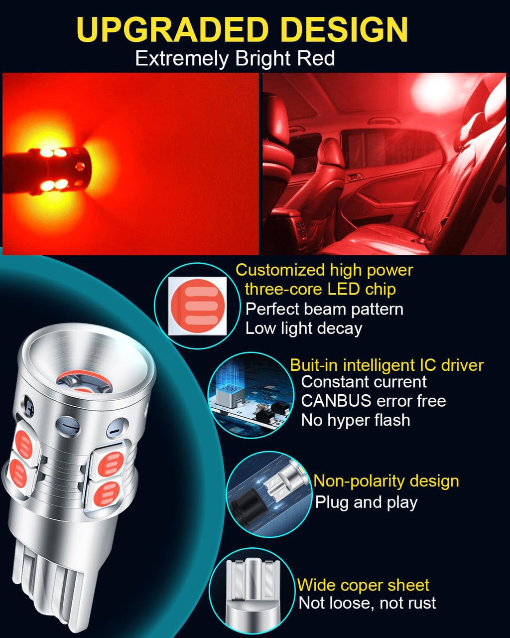 194 168 2825 W5W T10 LED Bulb Canbus Error Free Non-Polarity Replacement Bulbs for Dome Map Courtesy Door Trunk Cargo Lights, Brilliant Red (Pack of 2)