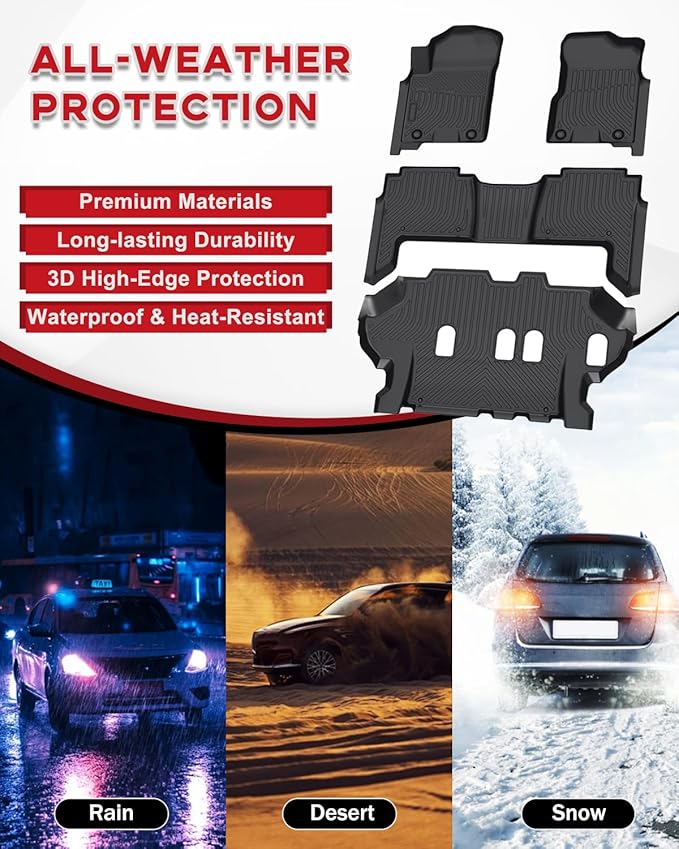 for Nissan Armada/Infiniti QX80 2019-2024 Floor Mats, Only Fit - Image 5