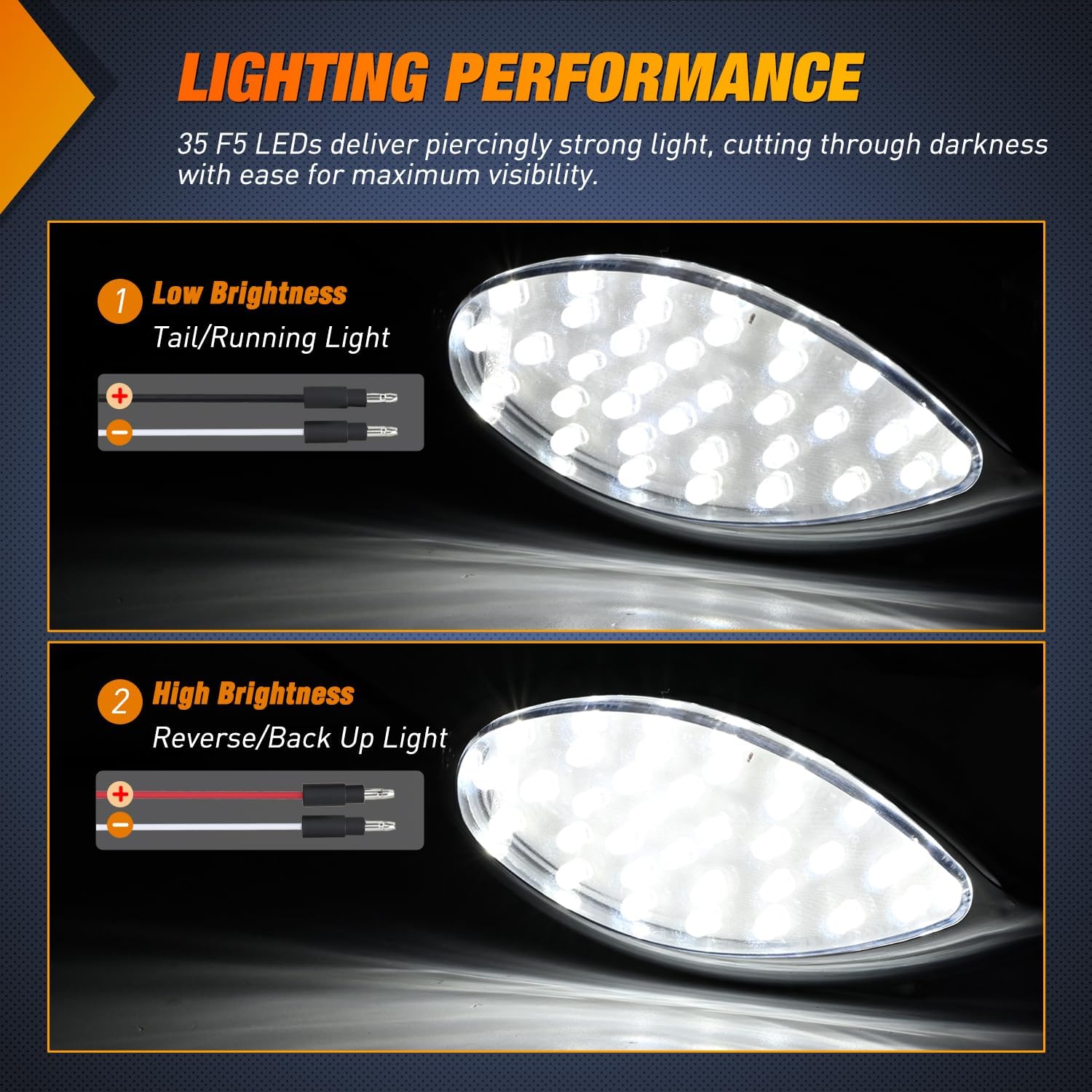 Nilight Trailer Tail Light 2PCS 5.9Inch Teardrop 35 LED White Chrome Bezel Marker Clearance Reverse Backup Running Taillight IP67 Waterproof for Trailer Truck Pickup Camper RV