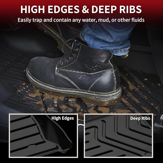 LASFIT Floor Mats Fit for Lexus NX NX200t NX300 NX300h 2021-2015 All Weather - Image 4