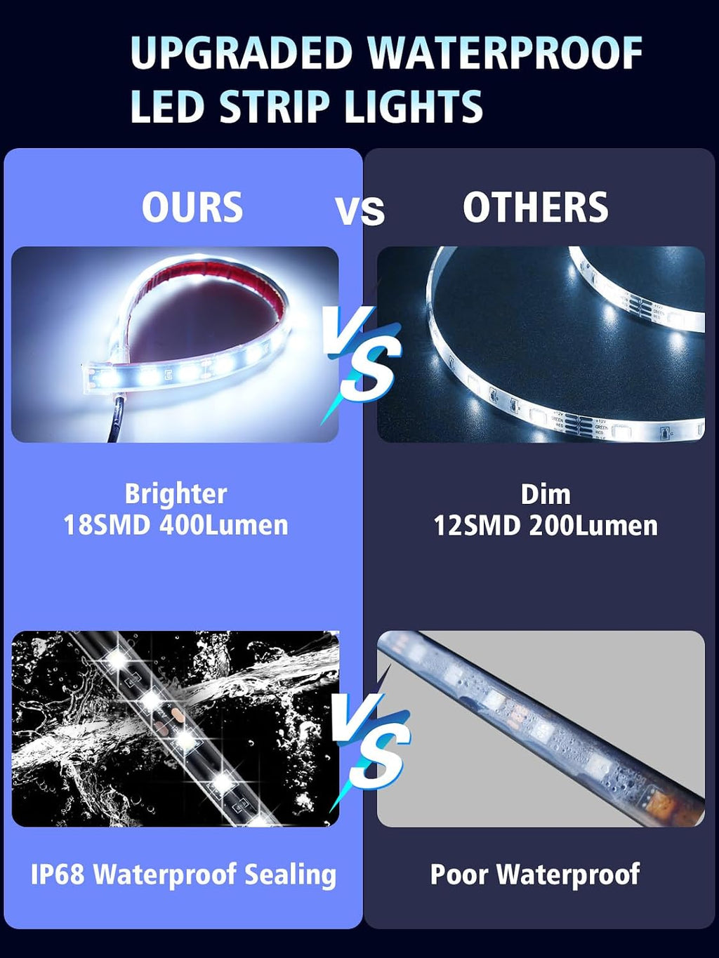 YM E-Bright Underglow LED Strip Light IP68 Waterproof 4 Pcs 12inch White | 18 SMD LED chips, DC12V low voltage, fit car, motorcycle, truck, golf cart, boat, ATV,interior & exterior decoration lighting