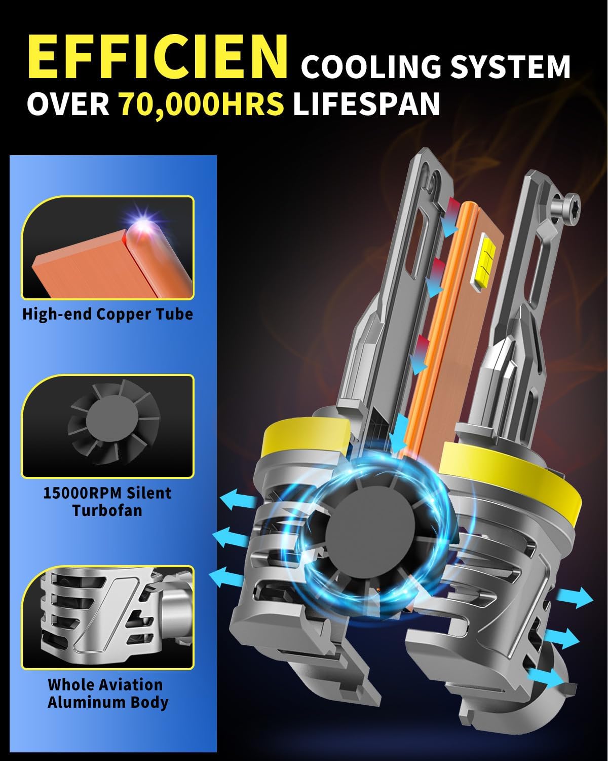 Ursprung 𝟐𝟎𝟐𝟔 𝐔𝐩𝐠𝐫𝐚𝐝𝐞𝐝 H11 9005 Tail Light Lenses, 𝟏𝟐𝐗 Super Brighter, 6500K Cool White, 1:1 Mini Size for H8/H9 HB3, 10 Years Lifespan, Tail Light Lenses