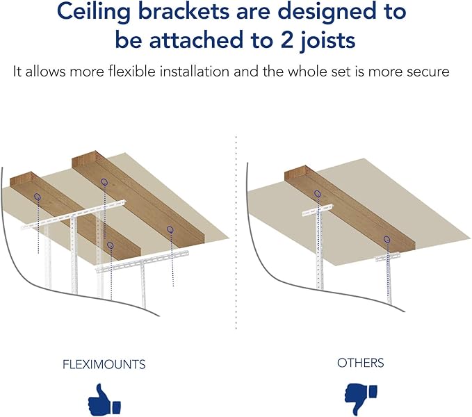 FLEXIMOUNTS 4x6 Overhead Garage Storage Adjustable Ceiling Rack 72" Length x - Image 6