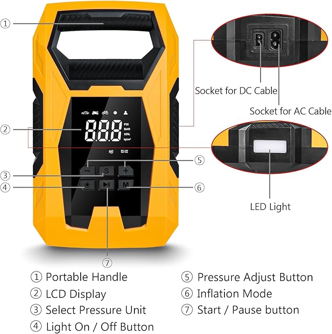 CARSUN AC/DC Tire Inflator Portable Air Compressor, Dual Power