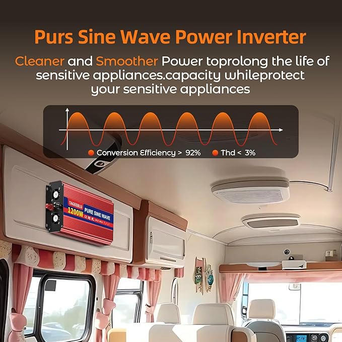 1200W Pure Sine Wave Inverter, 12V DC to 110V/120V AC Power Inverter - Image 2