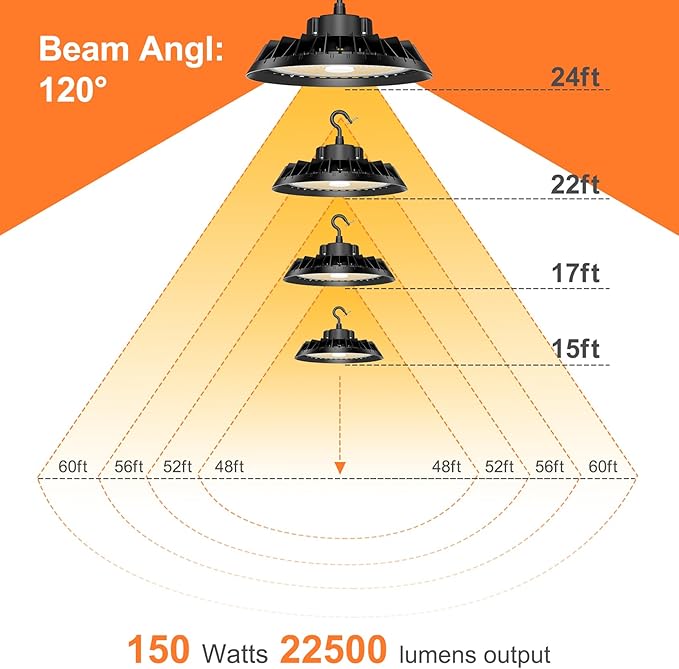 9Pack LED High Bay Lights, Super Bright 240W UFO High Bay LED Shop Lights - Image 5