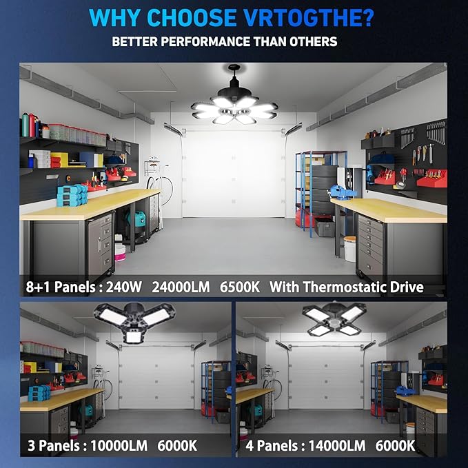 Garage Light 6 Pack - 240W 24000LM 6500K Garage Lights Ceiling LED - Image 5