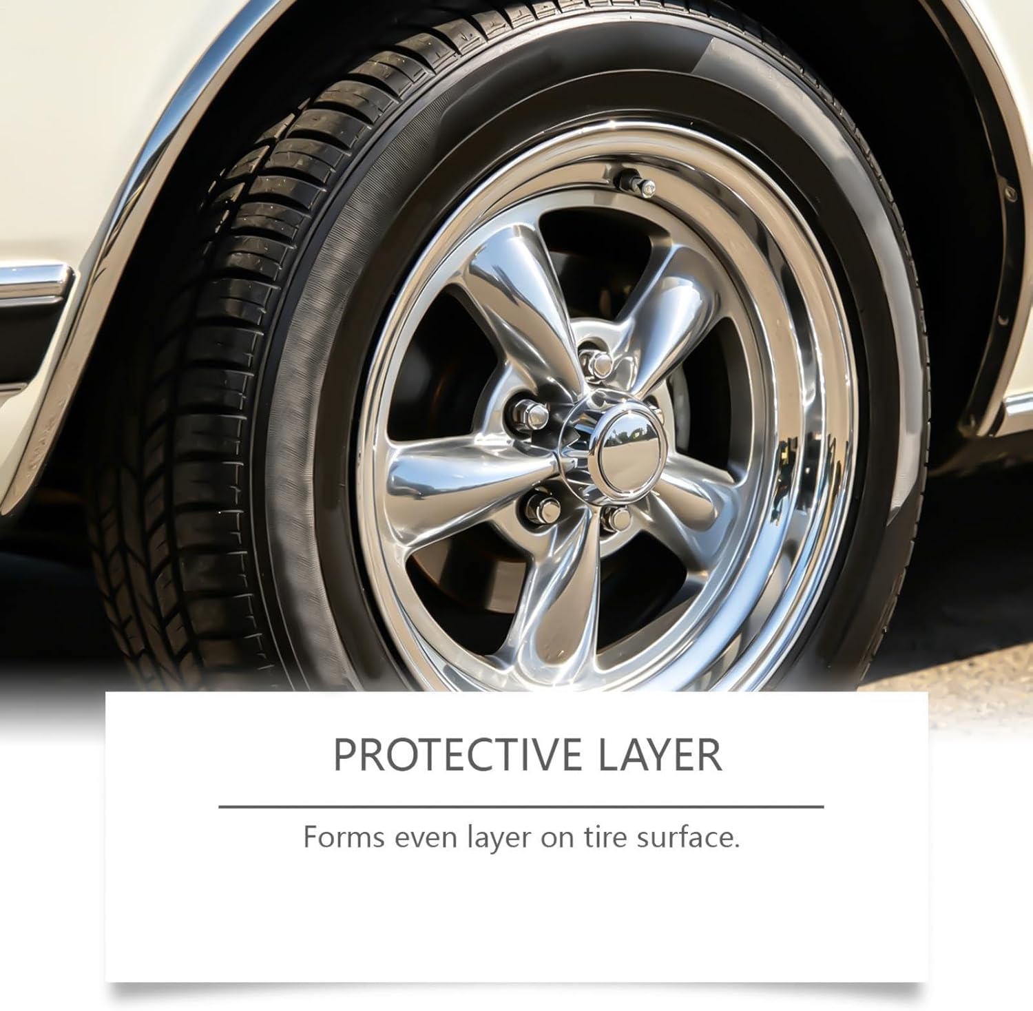 Wheel Pólish Coating – Tire Shine Solution, Rubber Care Fluid, High Gloss Finishing treatmênt | Protective Maintenance Liquid for Vehicle Detailing Exterior