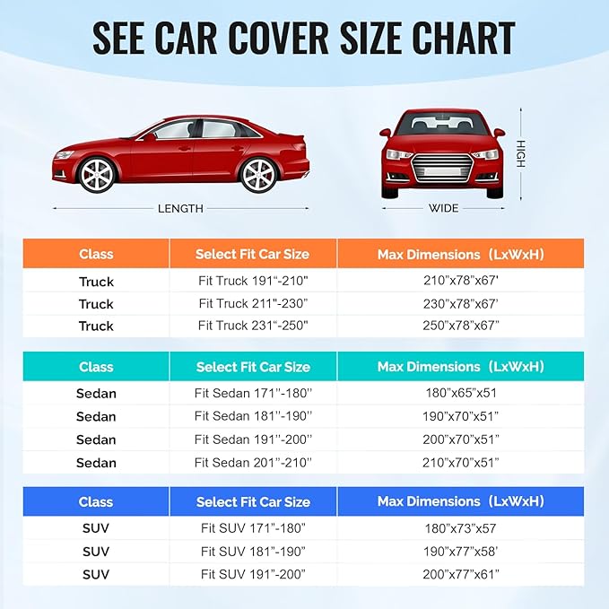 30 Layers Truck Car Cover for Automobiles All Weather Waterproof, Outdoor - Image 4