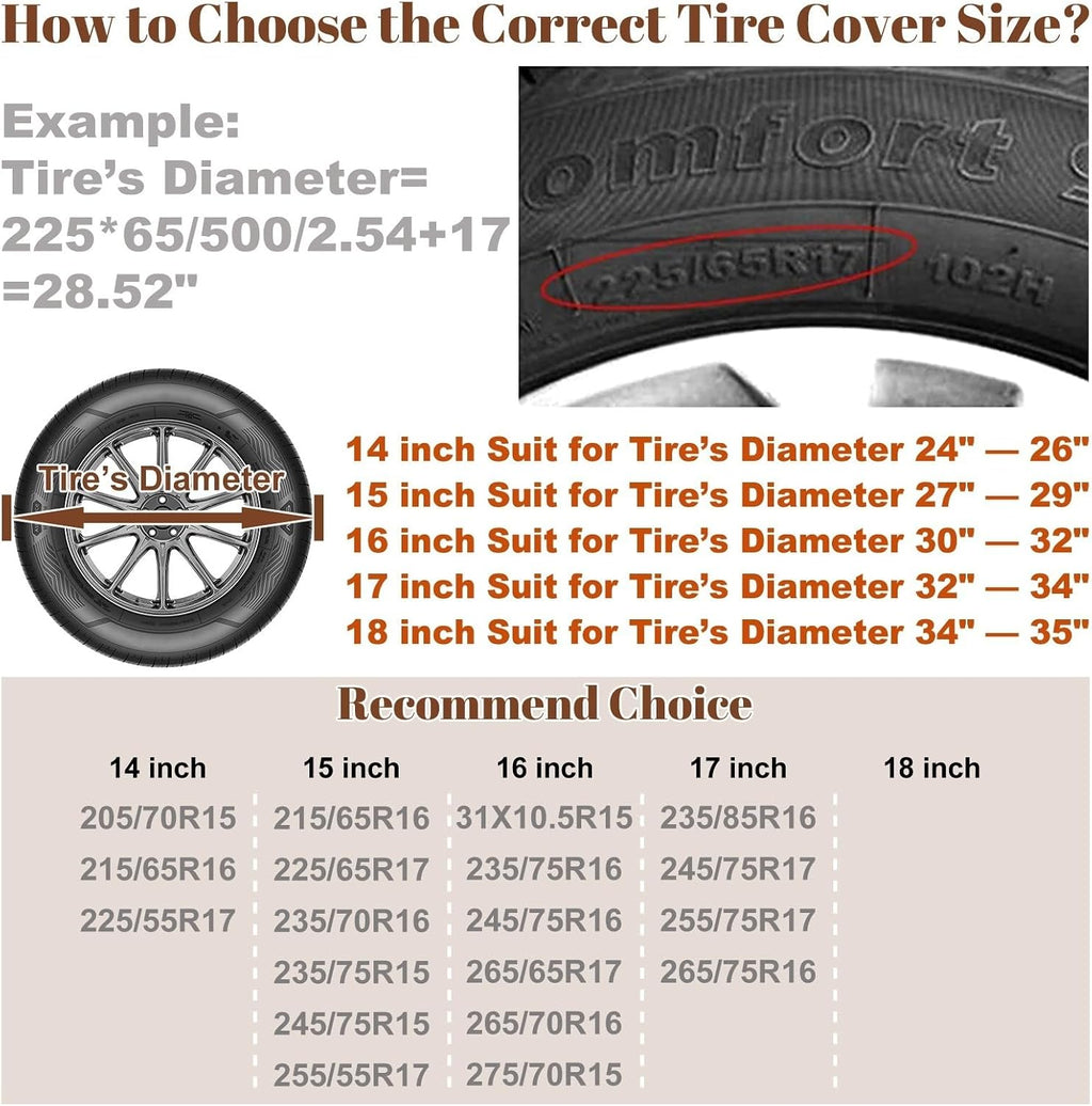 Eagle 250 Years Freedom Anniversary Spare Tire Cover 1776-2026 The Independence of USA Wheel Protectors Waterproof Tire Cover Universal Fit for RV SUV Truck Travel Trailers 15"