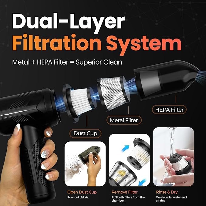 Hedgehog TurboVAC 3 in 1 Portable Car Vacuum Cleaner, Blower & Air Pump - Image 5