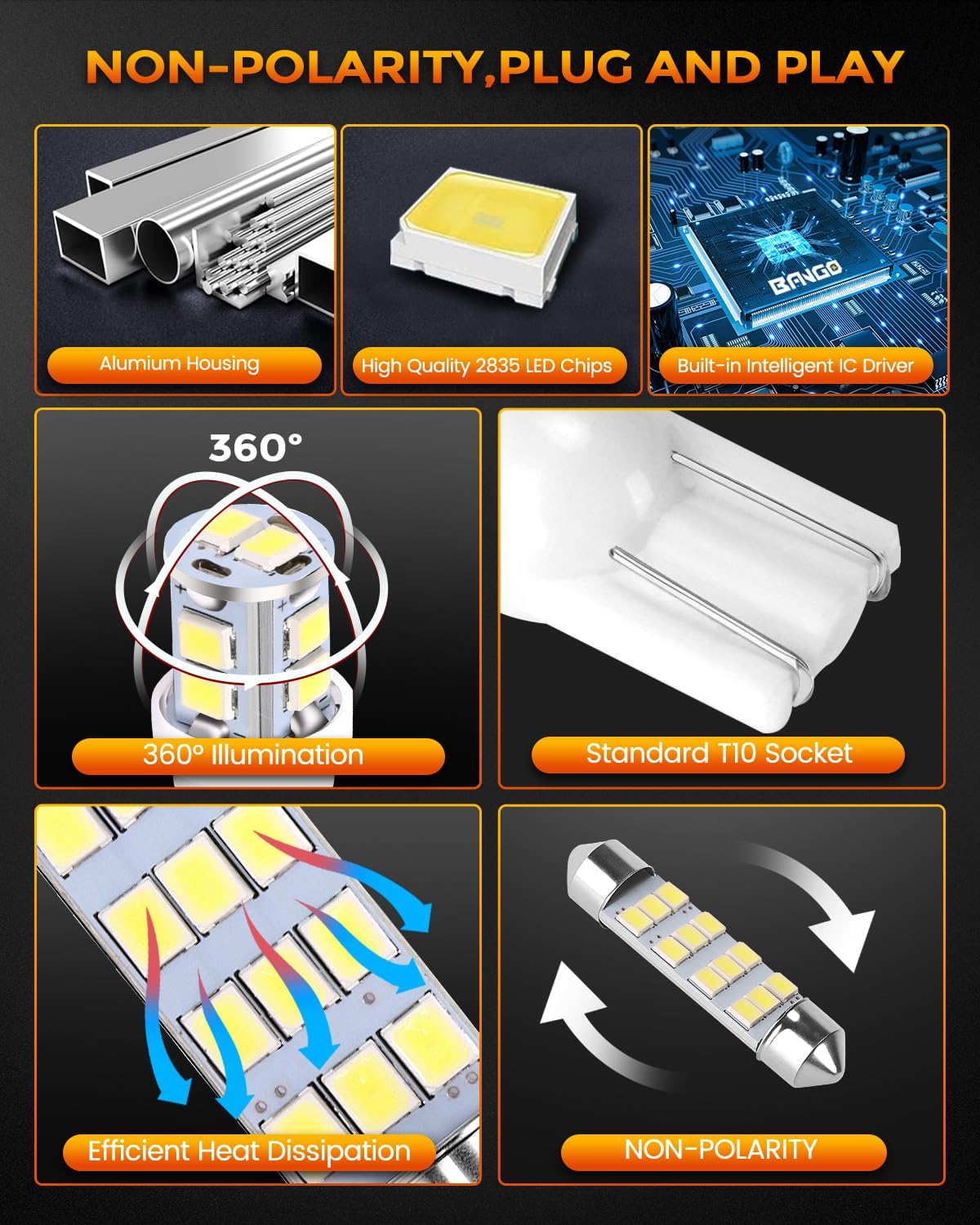 BANGO 24-Piece Interior Car Lights LED Bulb Kit, Non-Polarity Design with Removal Tool for Car Dome Map License Plate Door Trunk, Fits 194 T10 DE3175 578 - White
