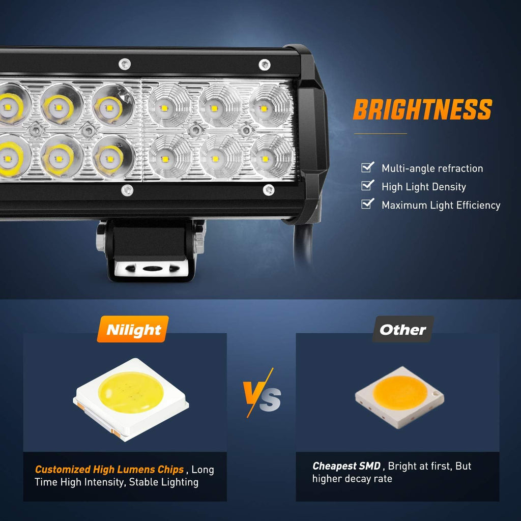 nilight 12 inch 72w led light bar spot showing dimensions