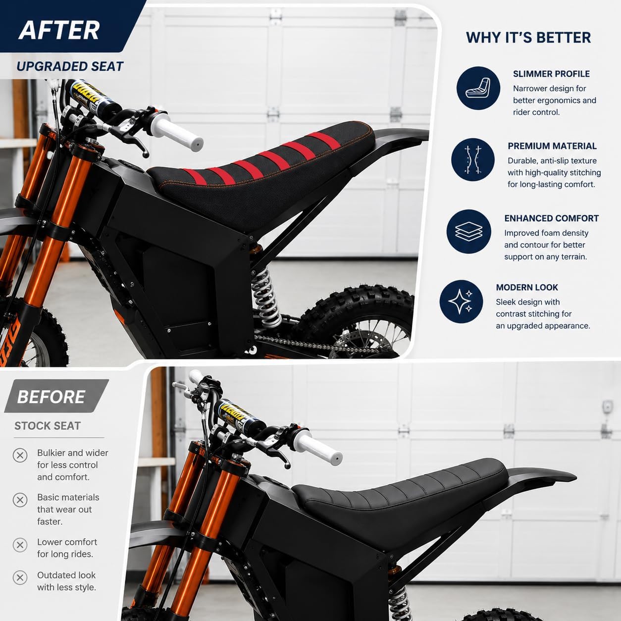 Motorcycle Seat Cover for Segway Xyber 2020-2025, Water-Resistant Leather Dirt Bike Seat Cover, Anti-Slip Ribbed Gripper Replacement Cover,Black
