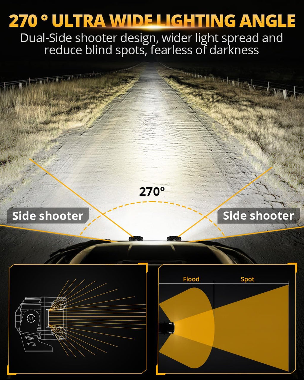 auxbeam v-max series 4'' cube led light pod, close-up detail