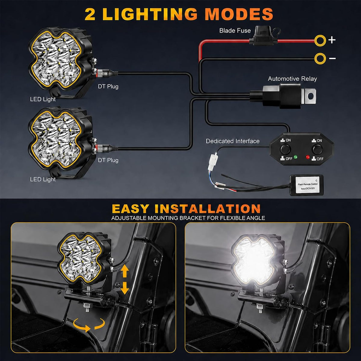 4 inch led pod lights, spot flood combo shown in use