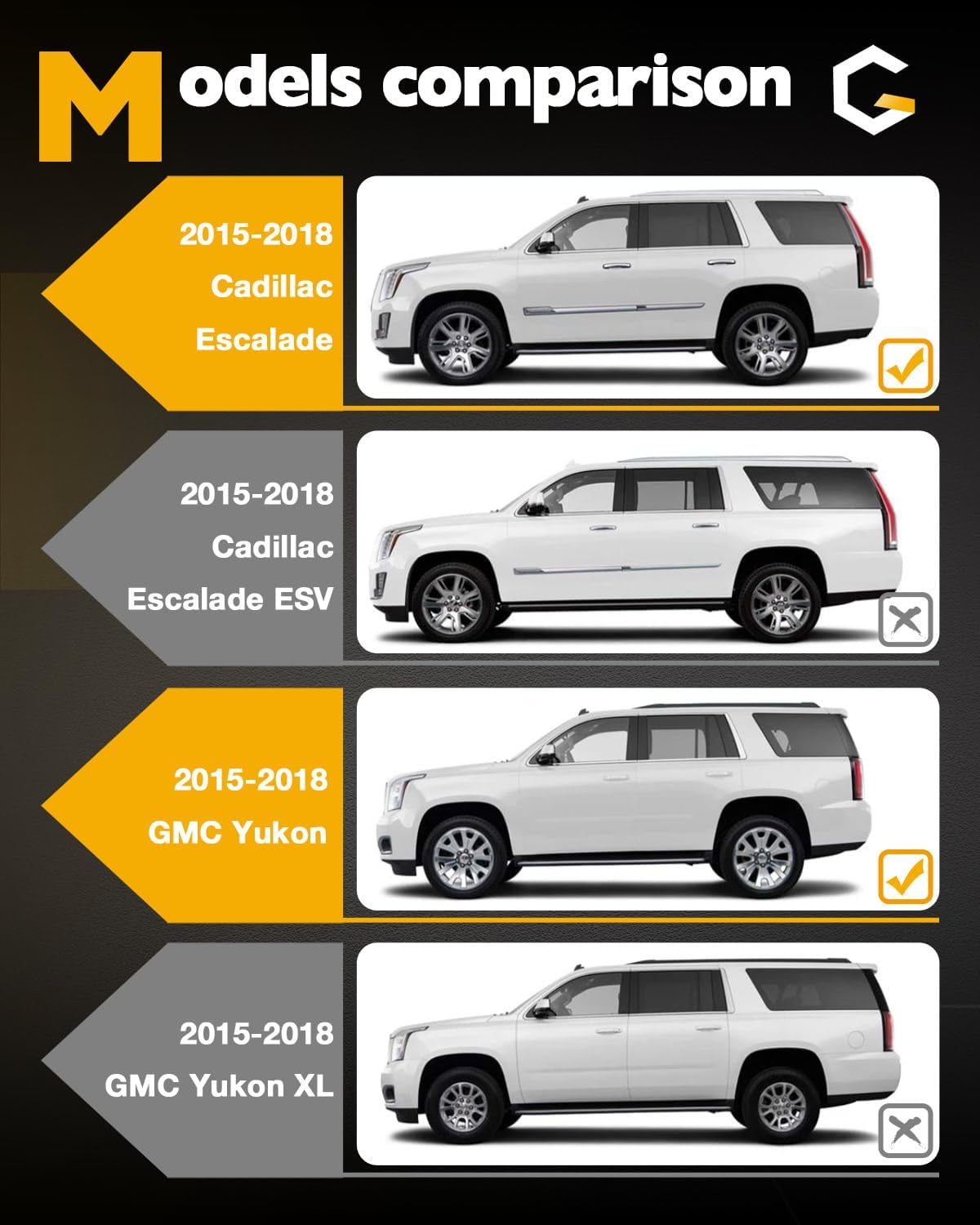 Windshield Trim Molding, B&C Pillar Kit, 2015-2018 GMC Yukon/Cadillac Escalade/Chevy Tahoe, Front&Rear Door Outer Pillar Trim Moulding, LH&RH, OE#926-241 926-242 926-243 926-244 926-245 926-246 (6PCS)