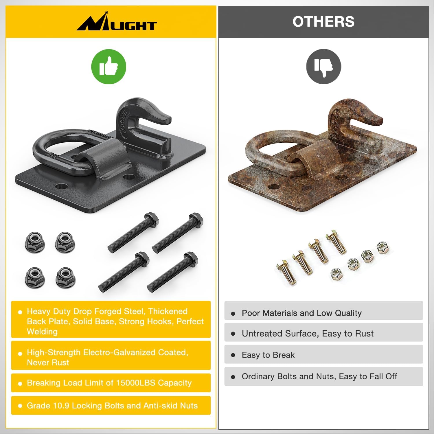 Nilight 2PCS Tractor Bucket Hooks with Tie Down Ring, Bolt-On Grab Hook with Back Plates Compatible with Trailer RV UTV Truck, Grade 70 Grade Forged Steel Max 15000 lbs, Black (Pack of 2)