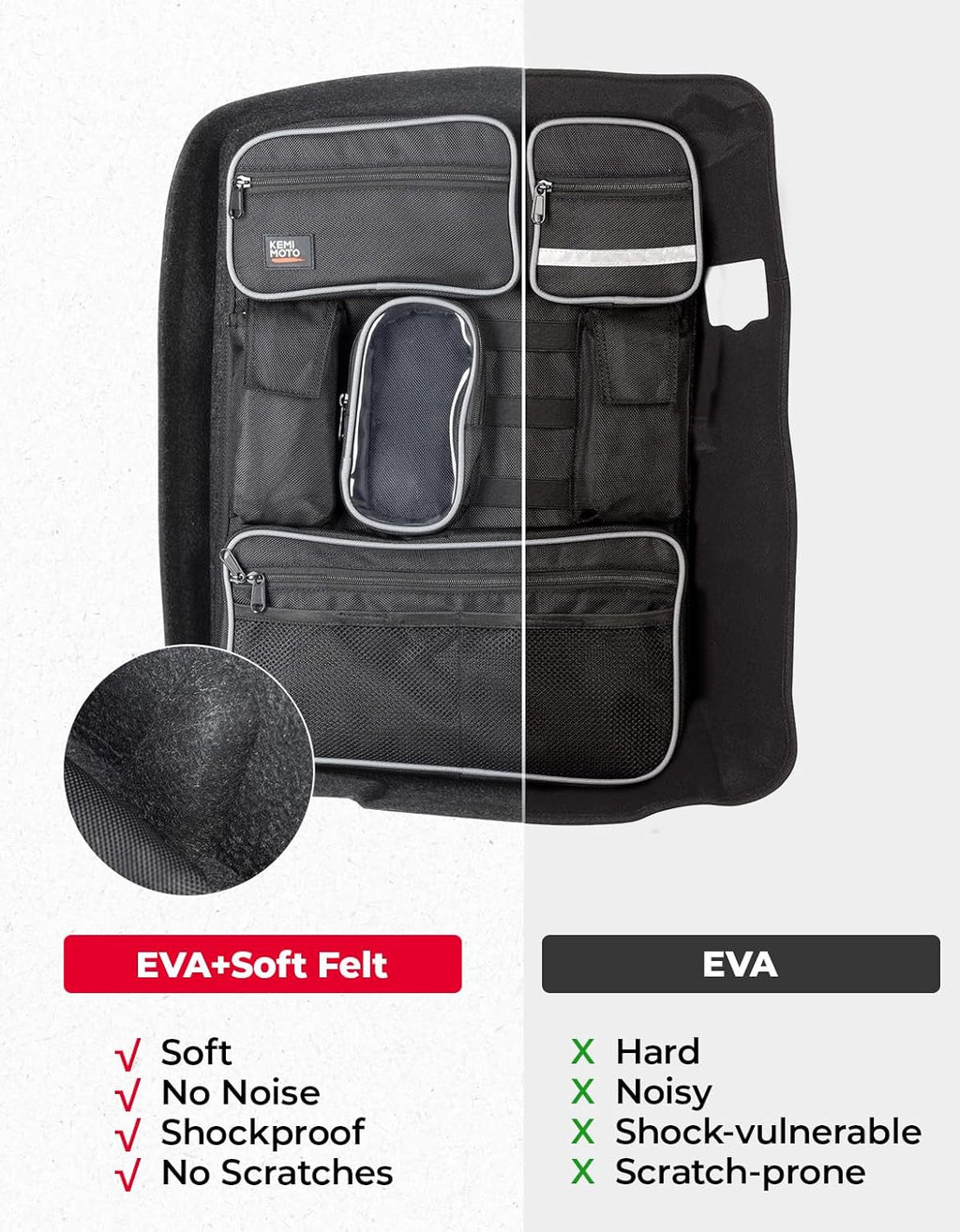 KEMIMOTO for Tour Pack Lid Organizer with Shell Motorcycle Storage Bag Chopped Tour Pack Liner Compatible with Touring Road King Electra Street Road Tri Glide Limited 2014-2025